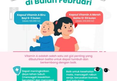 Dinas Kesehatan Kota Yogyakarta Gelar Bulan Vitamin A Selama Februari