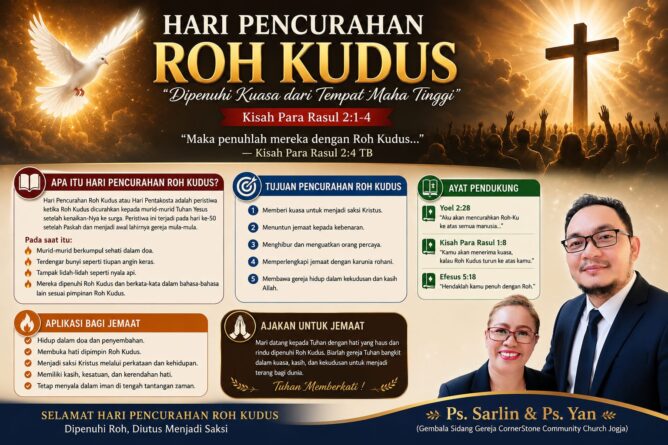 Ketua KAWAL Indonesia Ajak Umat Maknai Pentakosta sebagai Momentum Hidup Berdampak Ketua KAWAL Indonesia Ajak Umat Maknai Pentakosta sebagai Momentum Hidup Berdampak