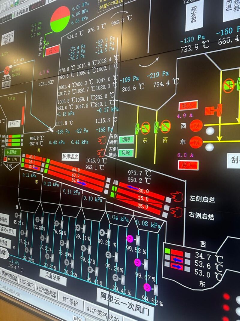 Sistem yang dirancang menghasilkan uap untuk energi listrik