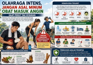 Perut Tak Nyaman Usai Olahraga, Jangan Asal Minum Obat Masuk Angin