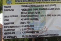 Plang Proyek rehabilitasi taman wilayah II, taman RW 38 kelurahan Bojong Rawalumbu oleh rekanan PT Yuwana Marga Yuma senilai 306.715.311