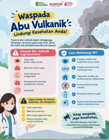 Waspadai Paparan Abu Vulkanik Anak Gunung Krakatau, Ini Kata Dinas Kesehatan Kota Bekasi Waspadai Paparan Abu Vulkanik Anak Gunung Krakatau, Ini Kata Dinas Kesehatan Kota Bekasi