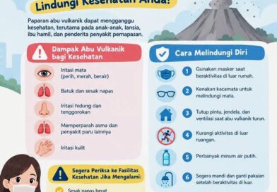 Waspadai Paparan Abu Vulkanik Anak Gunung Krakatau, Ini Kata Dinas Kesehatan Kota Bekasi Waspadai Paparan Abu Vulkanik Anak Gunung Krakatau, Ini Kata Dinas Kesehatan Kota Bekasi