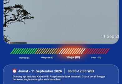 GAK Tak Terdeteksi Erupsi, Hujan Turun, Pemprov Lampung Perkuat Kesiapsiagaan