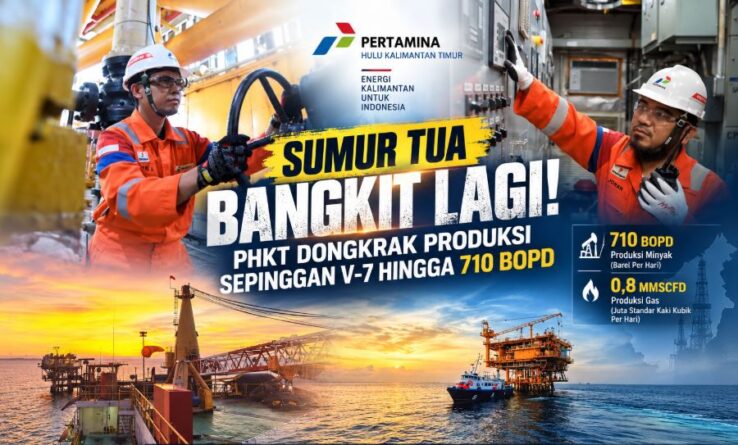 Sumur Tua Bangkit Lagi! PHKT Dongkrak Produksi Sepinggan V-7 hingga 710 BOPD