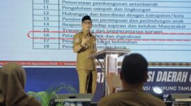 Rahmat Mirzani Djausal memberikan paparan saat membuka Rapat Koordinasi Daerah (Rakorda)