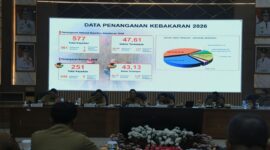 Paparan Data Penanganan Kebakaran 2026 menunjukkan tercatat 577 kejadian kebakaran dengan luas area terdampak 47,61 hektare di Kabupaten Bandung