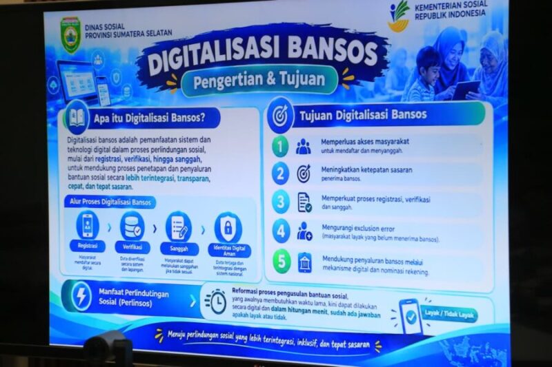ayar presentasi menampilkan alur dan tujuan Digitalisasi Bantuan Sosial (Bansos) dalam Rapat Percepatan Implementasi Perlindungan Sosial Tahun 2026